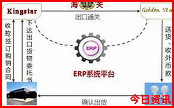 西营有什么好玩的风景区地方