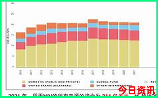 从乌海出发适合自驾游的地方